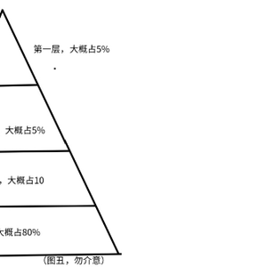 揭秘職業(yè)打假月入10萬真實(shí)內(nèi)幕